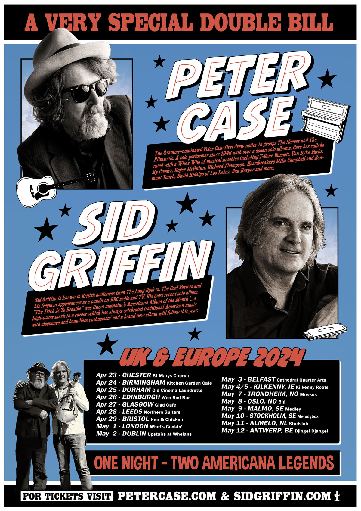 Peter Case/Sid Griffin Europe Tour Poster